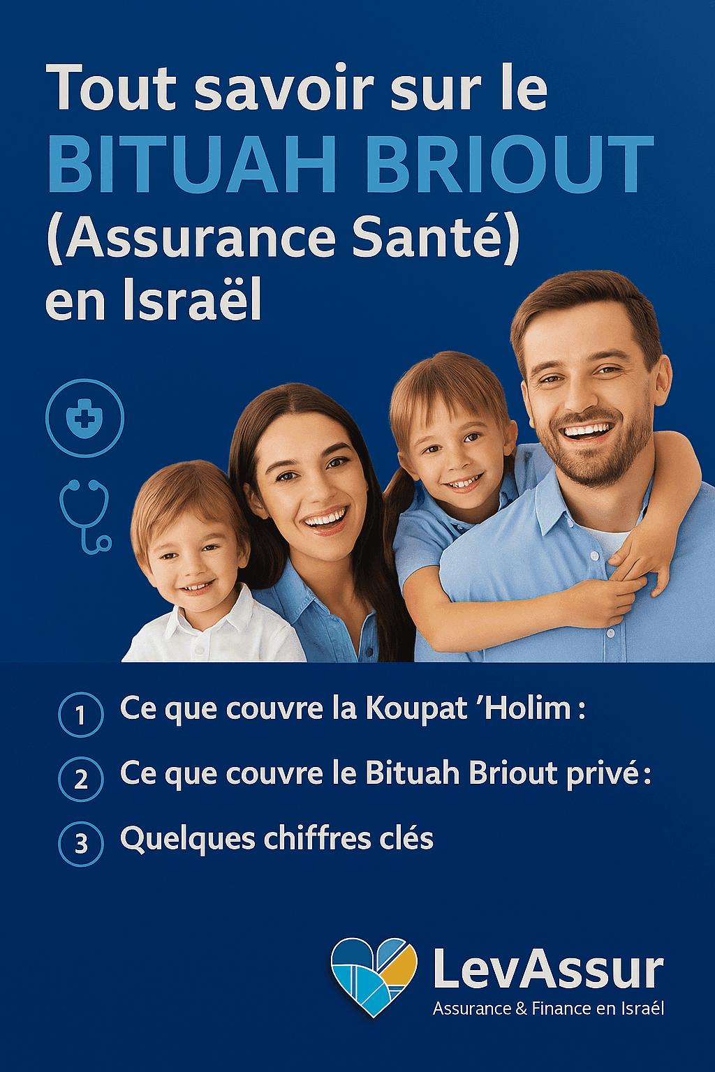 🩺 ביטוח בריאות – Bitouah Briout (Assurance santé)